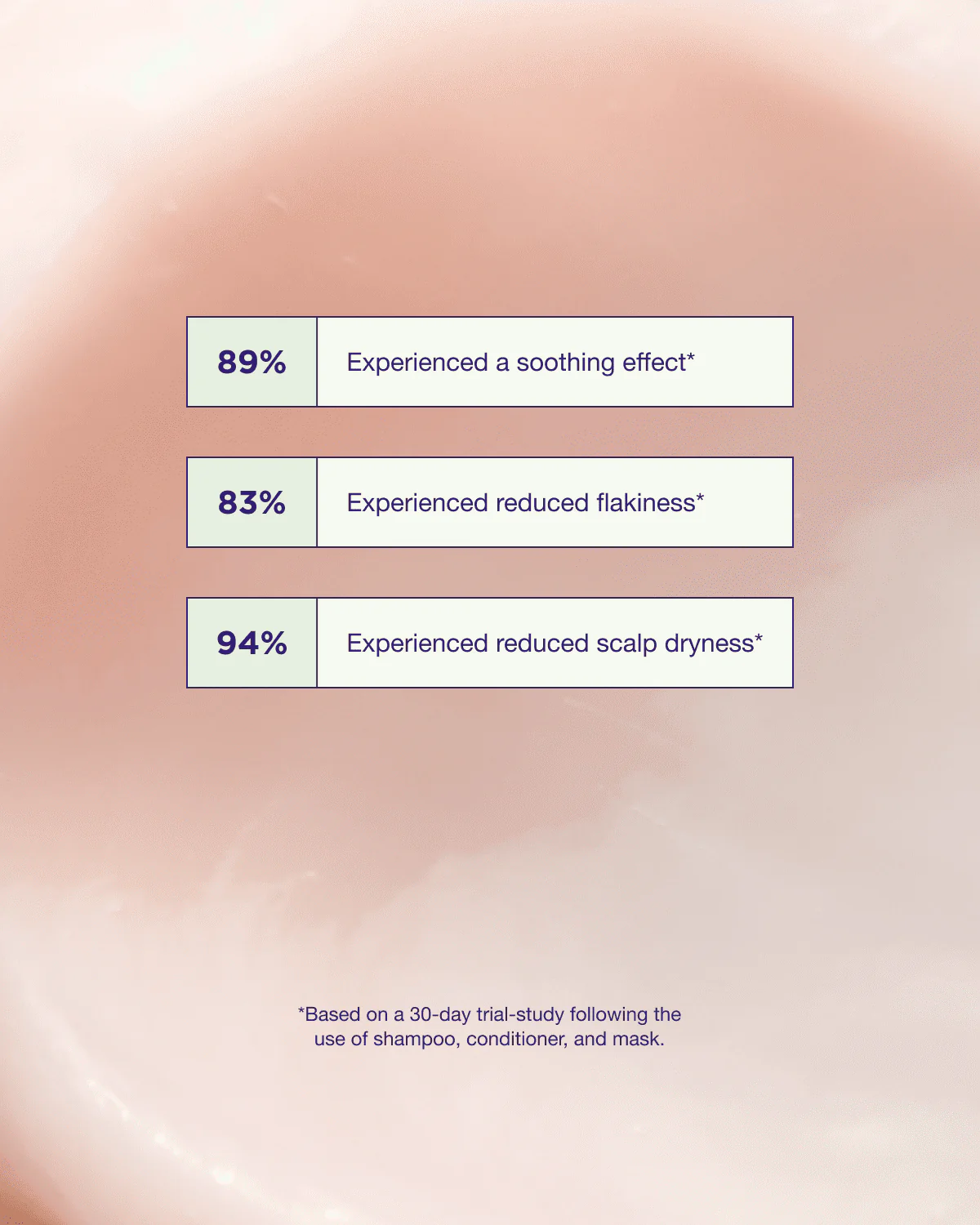 Head & Hair Heal Conditioner - Image 3