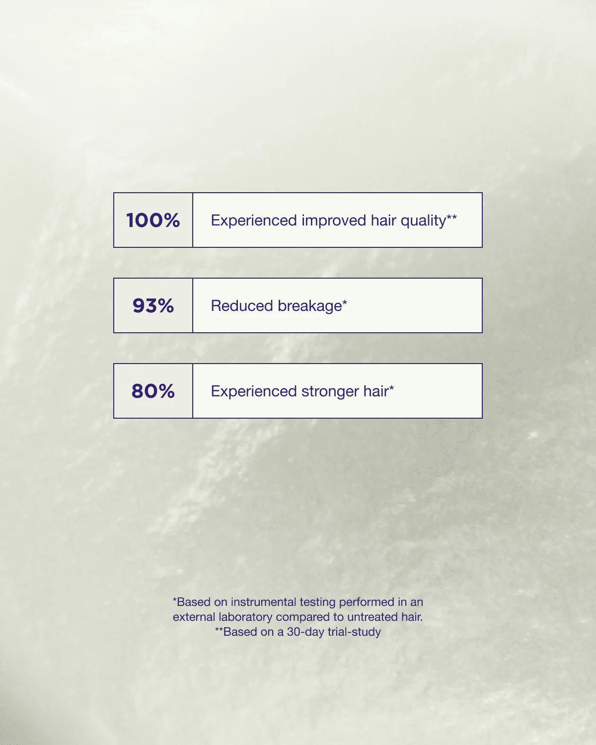Structure Repair Leave In Cream - Image 3