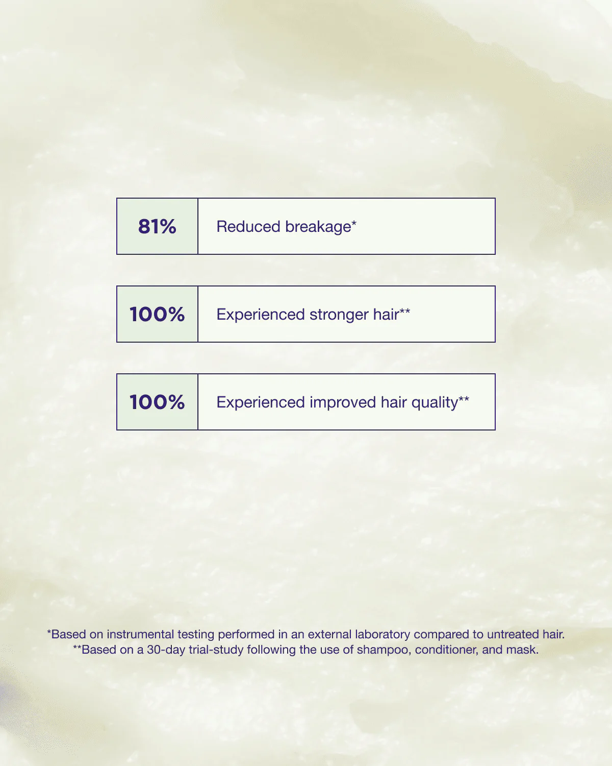 Structure Repair Masque - Image 4