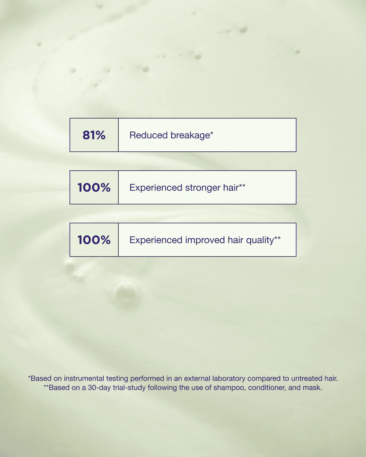 Structure Repair Shampoo Liter - Image 3